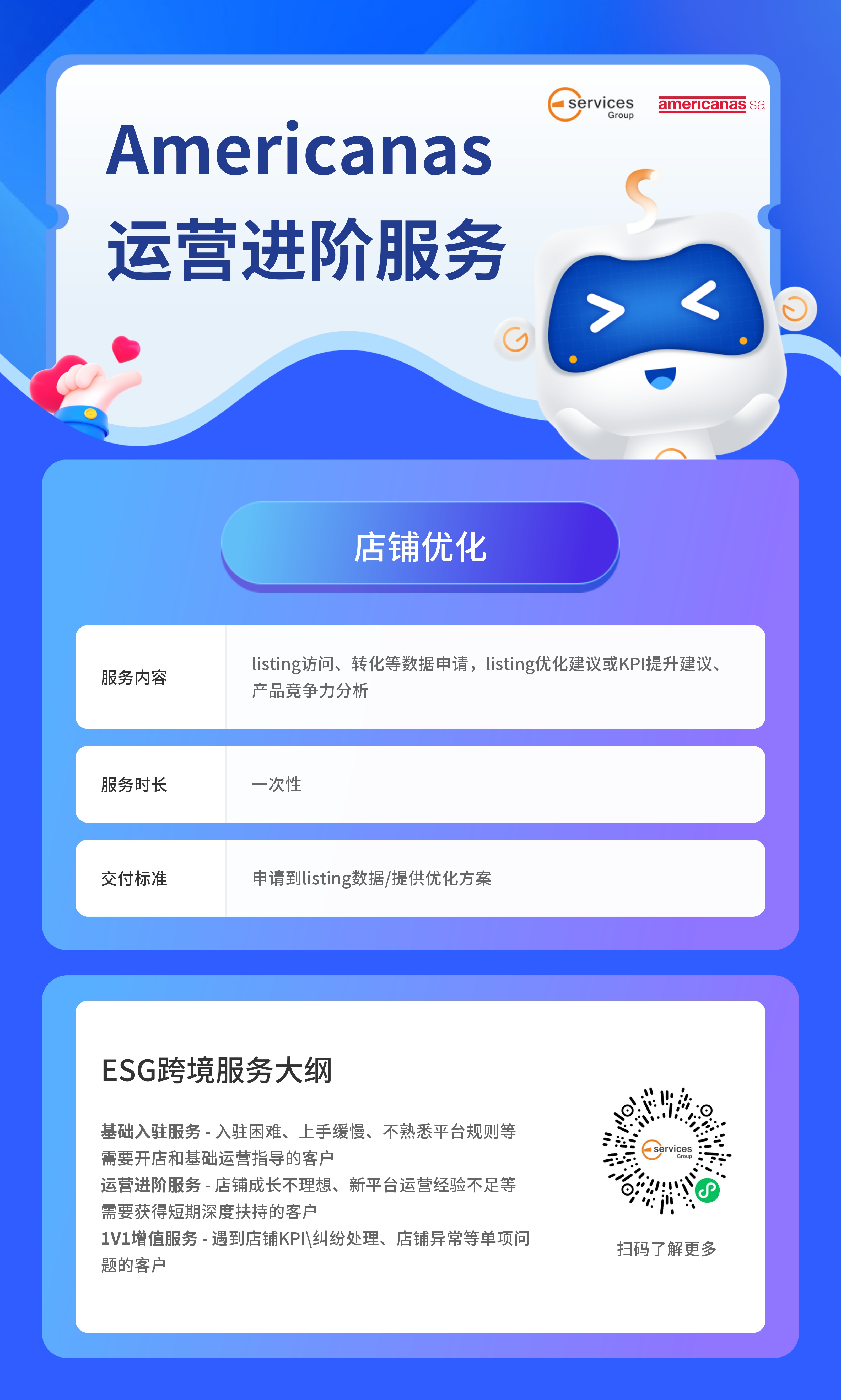 店铺优化