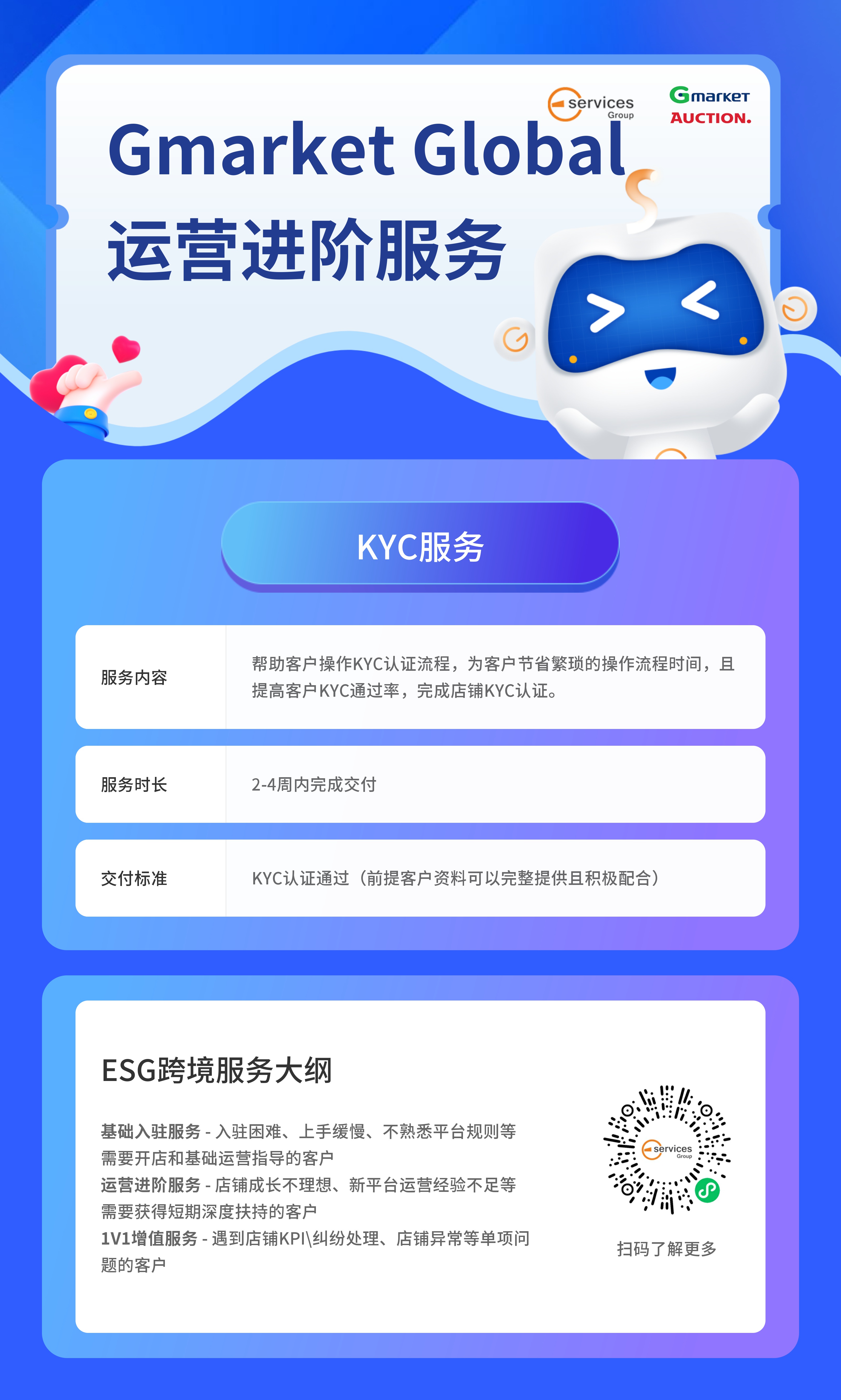 KYC服务