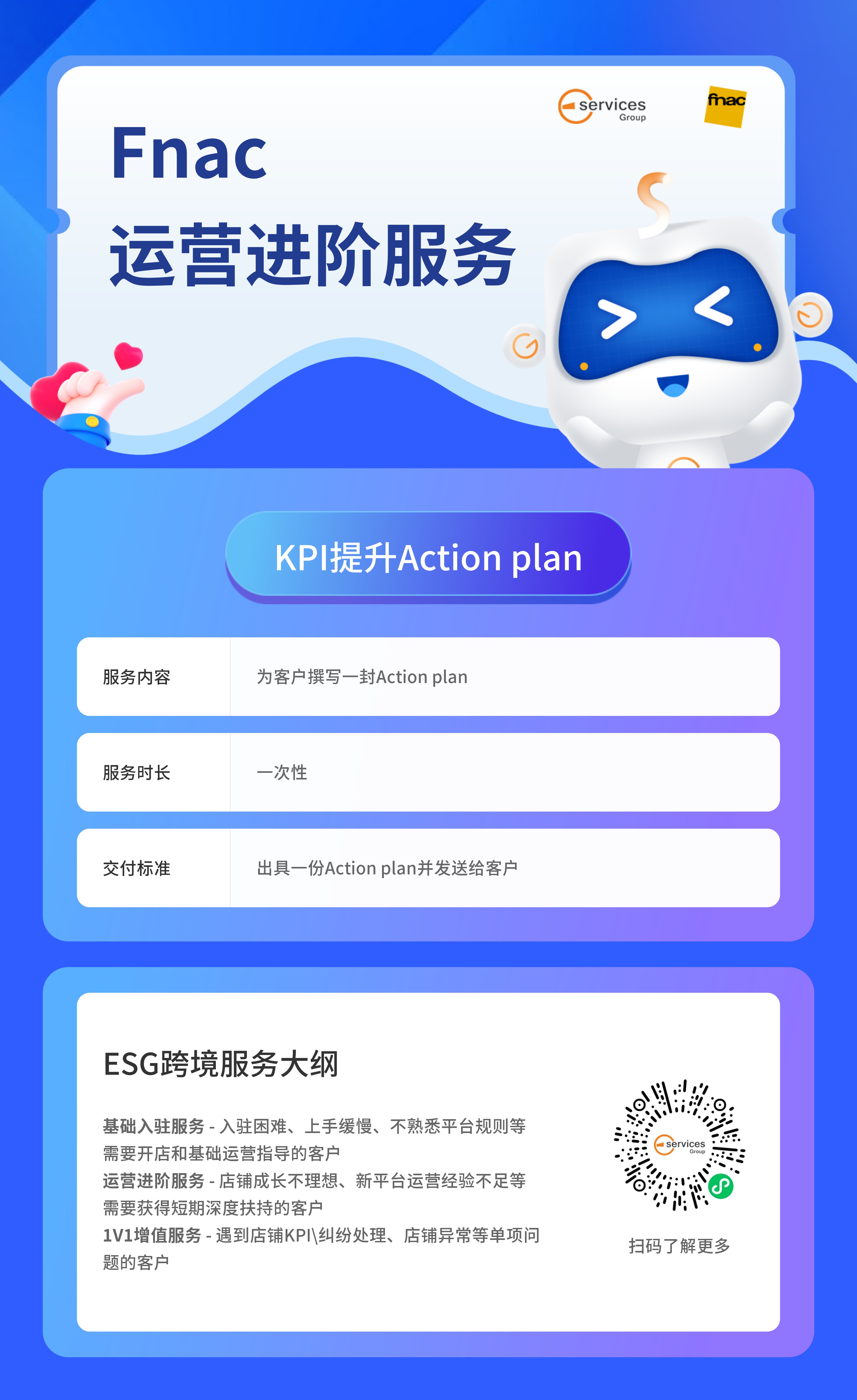 KPI提升Action plan