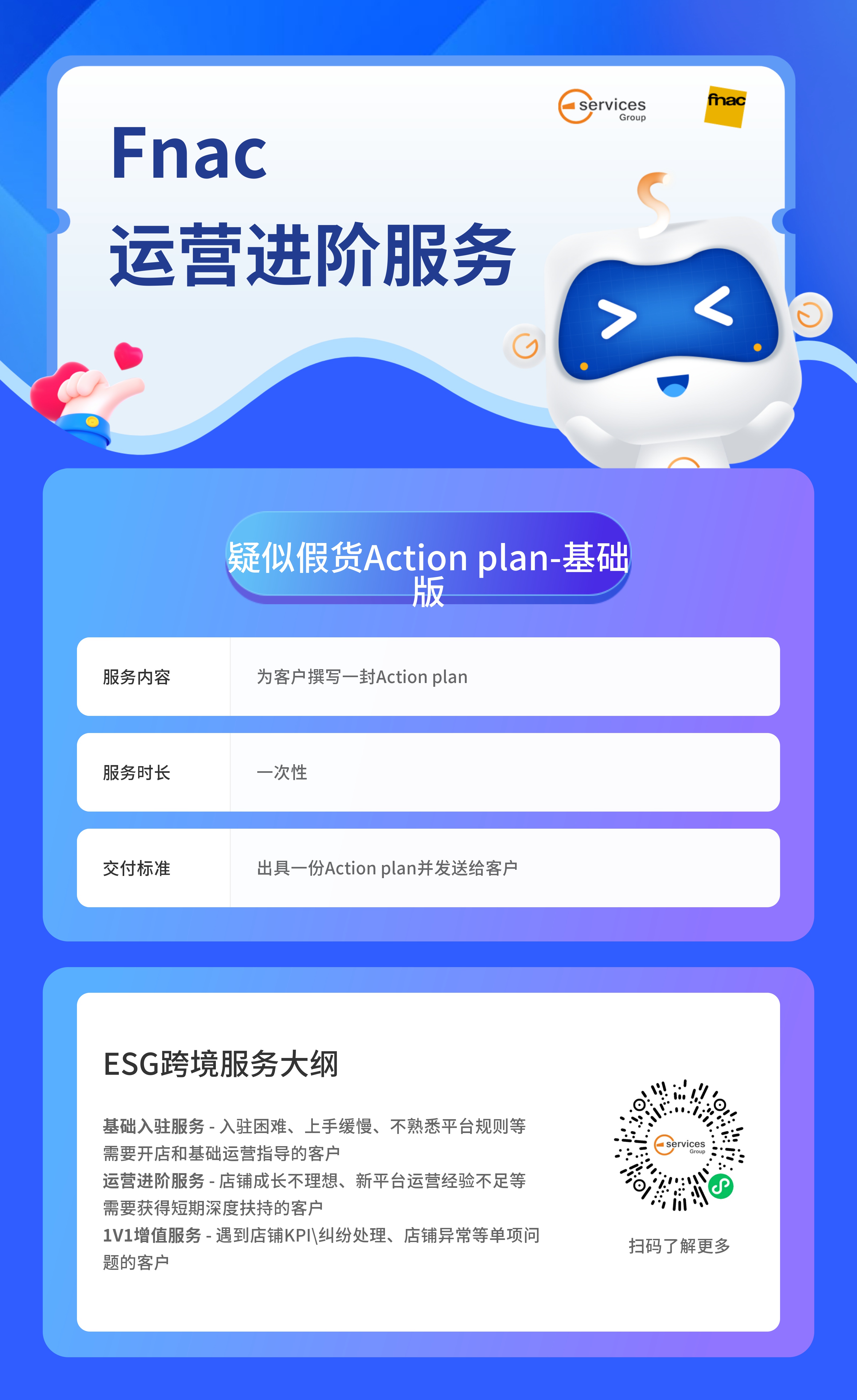 疑似假货Action plan-基础版