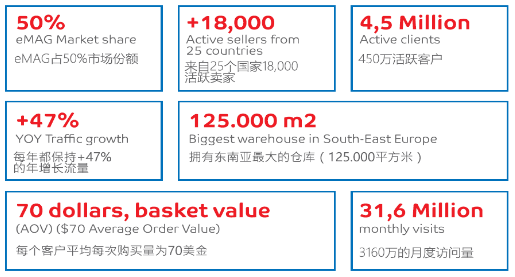 跨境大卖必备,跨境电商运营实用小工具分享