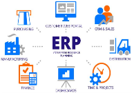 跨境电商erp哪个好,分享8个ERP管理系统