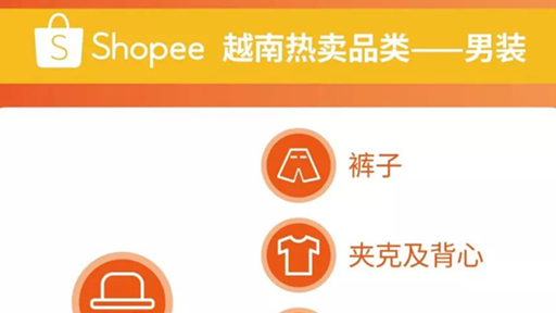 shopee入驻技巧有哪些