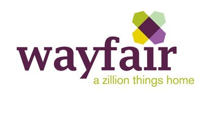 出海必看Wayfair热销和潜力品类