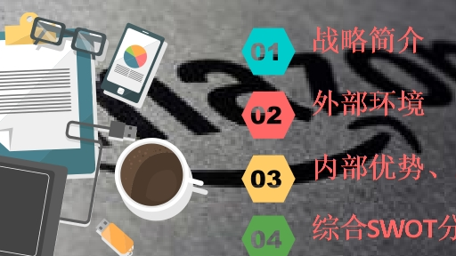 亚马逊跨境电商发展swot分析怎么做