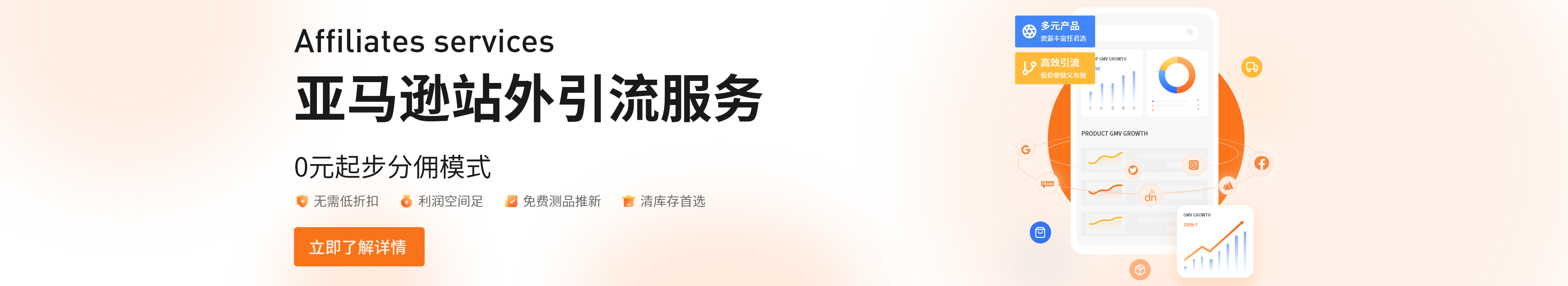 亚马逊站外引流项目