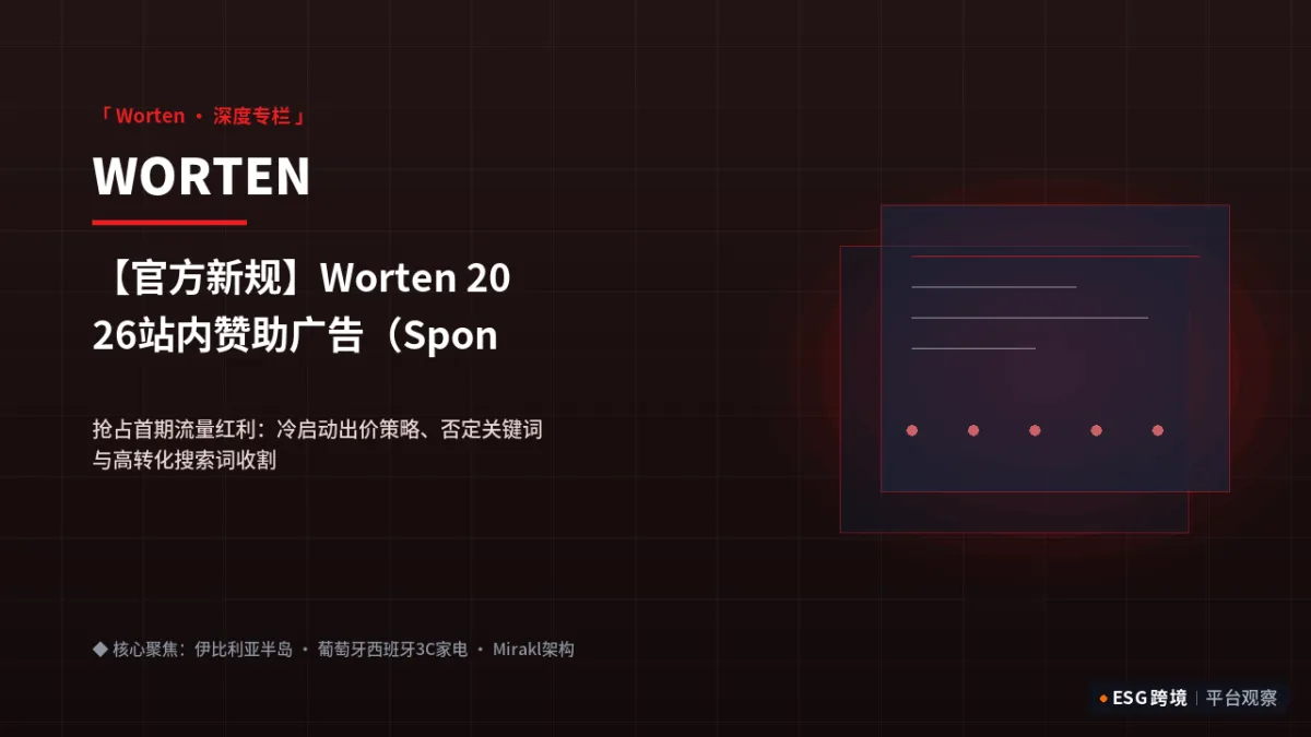 【官方新规】Worten 2026站内赞助广告（Sponsored Products）算法公测｜深度专题图（原创专题配图）
