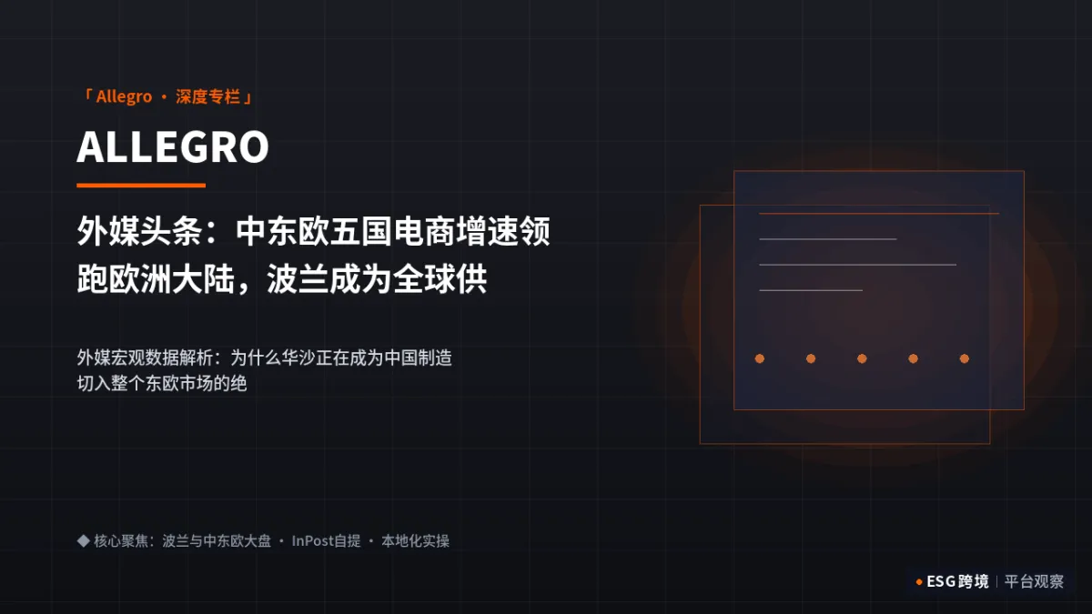 外媒头条：中东欧五国电商增速领跑欧洲大陆，波兰成为全球供应链新枢纽｜深度专题图（原创专题配图）