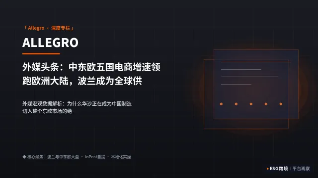 外媒头条：中东欧五国电商增速领跑欧洲大陆，波兰成为全球供应链新枢纽
