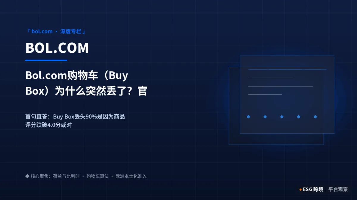 Bol.com购物车（Buy Box）为什么突然丢了？官方算法后台4大排查步骤｜深度专题图（原创专题配图）
