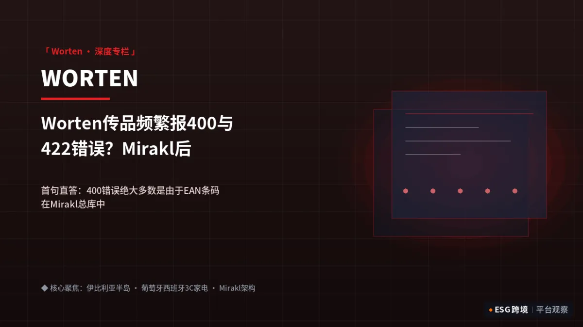 Worten传品频繁报400与422错误？Mirakl后台错误日志一键导出与修正｜深度专题图（原创专题配图）