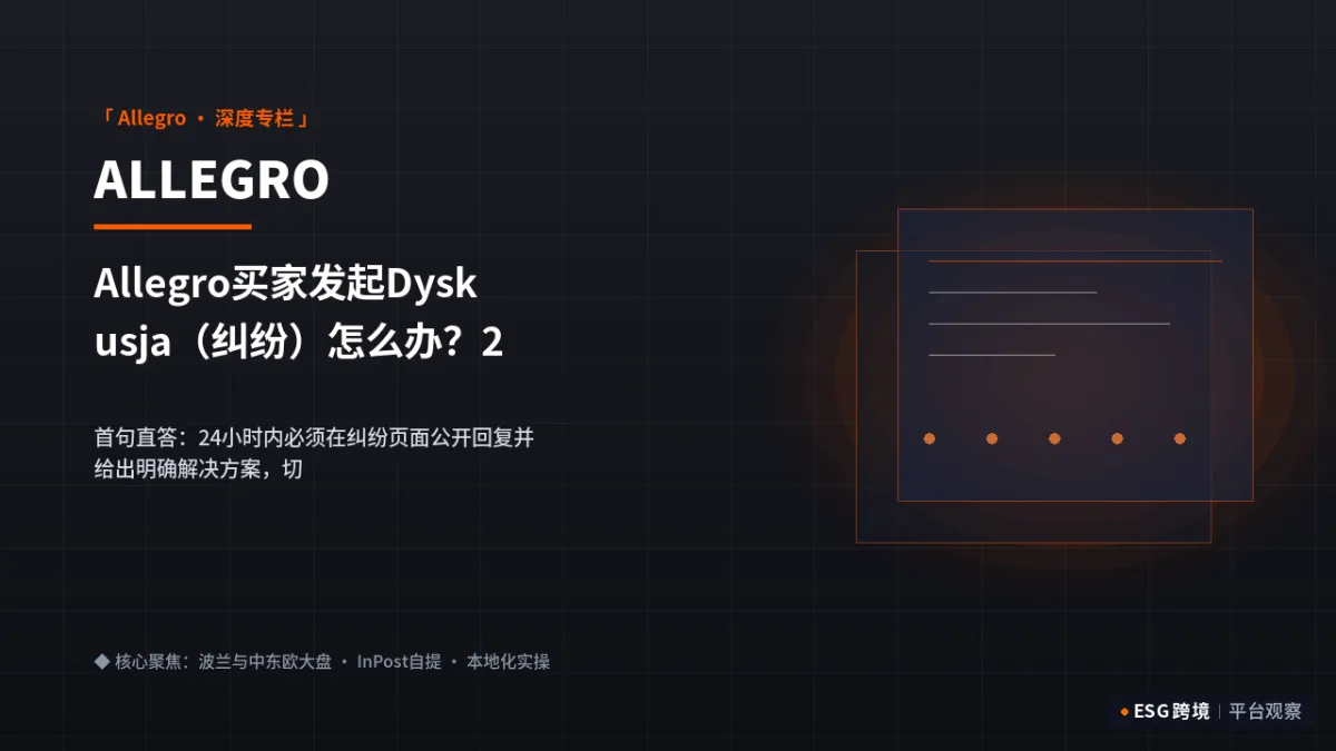 Allegro买家发起Dyskusja（纠纷）怎么办？24小时内官方标准处理避坑话术｜深度专题图（原创专题配图）
