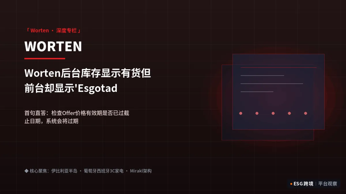 Worten后台库存显示有货但前台却显示'Esgotado'断货？同步机制拆解｜深度专题图（原创专题配图）