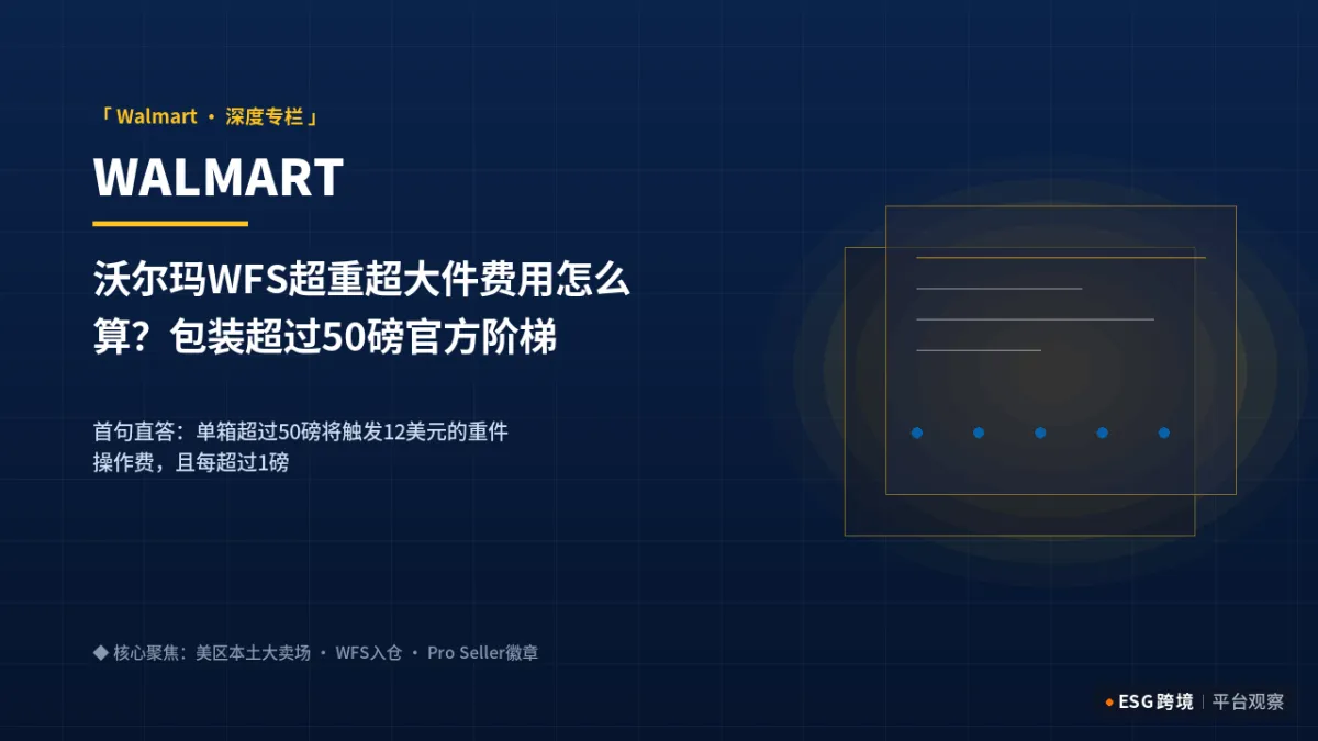 沃尔玛WFS超重超大件费用怎么算？包装超过50磅官方阶梯扣费实测｜深度专题图（原创专题配图）