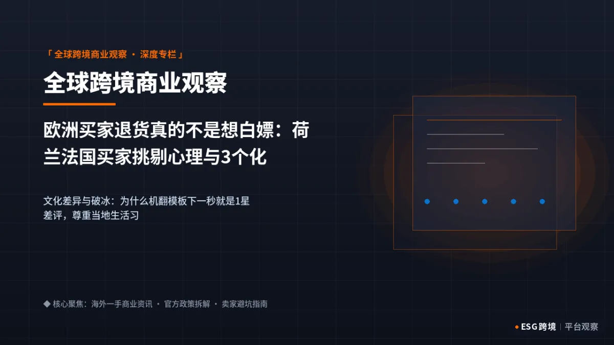 欧洲买家退货真的不是想白嫖：荷兰法国买家挑剔心理与3个化解纠纷话术｜深度专题图（原创专题配图）