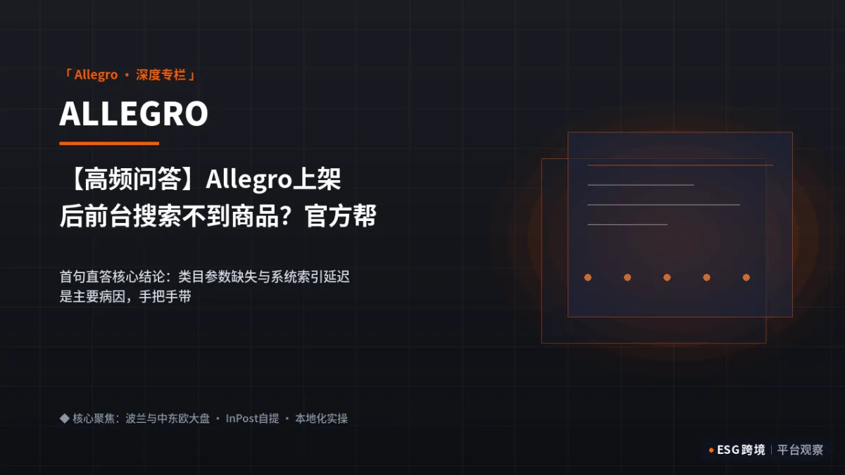 【高频问答】Allegro上架后前台搜索不到商品？官方帮助中心4大排查路径拆解｜深度专题图（原创专题配图）
