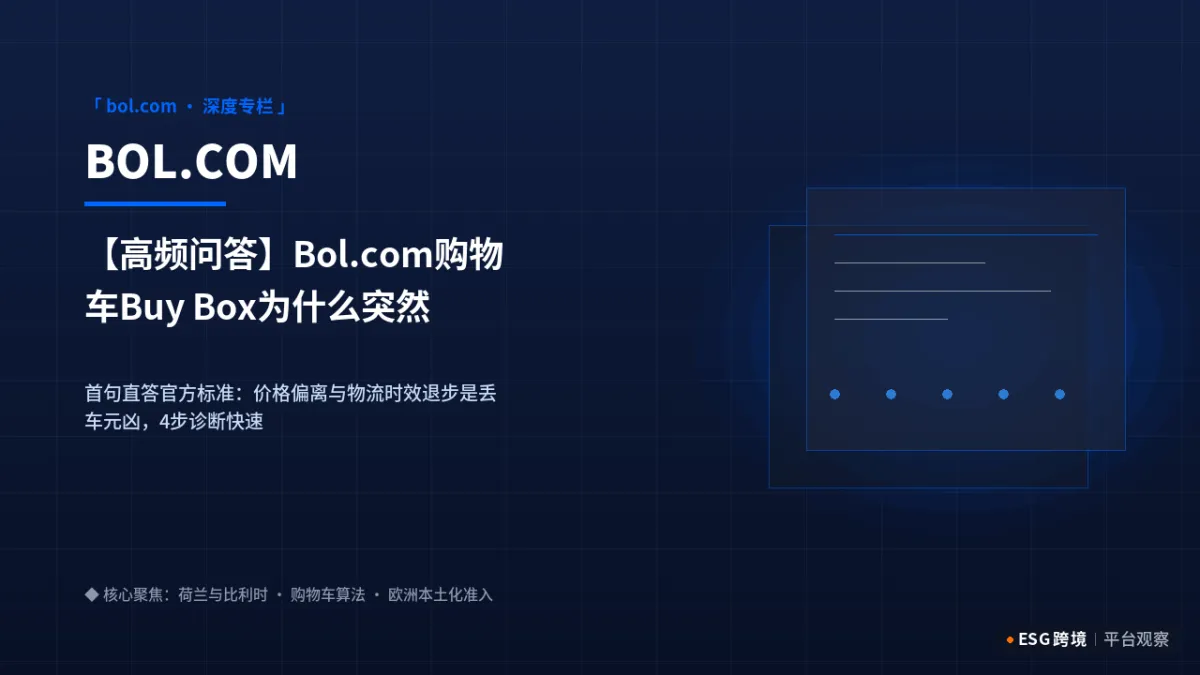 【高频问答】Bol.com购物车Buy Box为什么突然丢了？官方算法后台4大指标诊断｜深度专题图（原创专题配图）