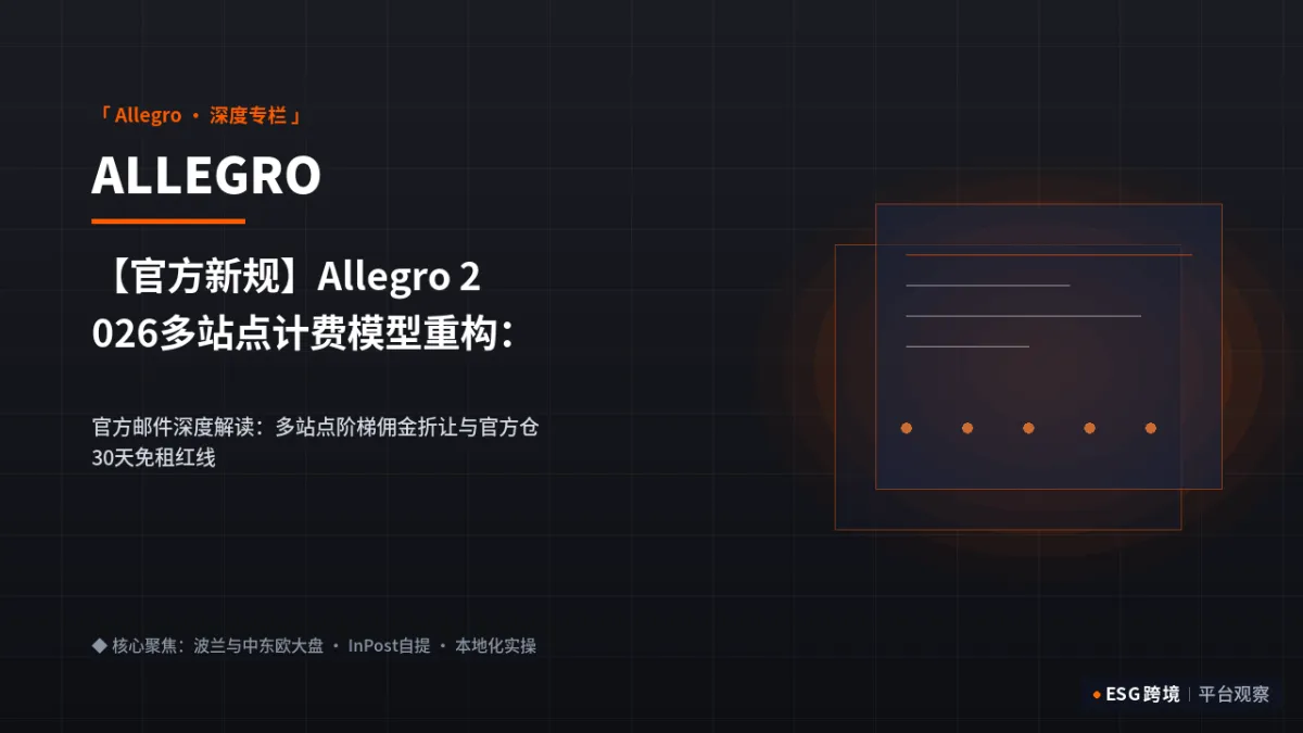 【官方新规】Allegro 2026多站点计费模型重构：One Fulfillment官方仓免租期与佣金阶梯｜深度专题图（原创专题配图）