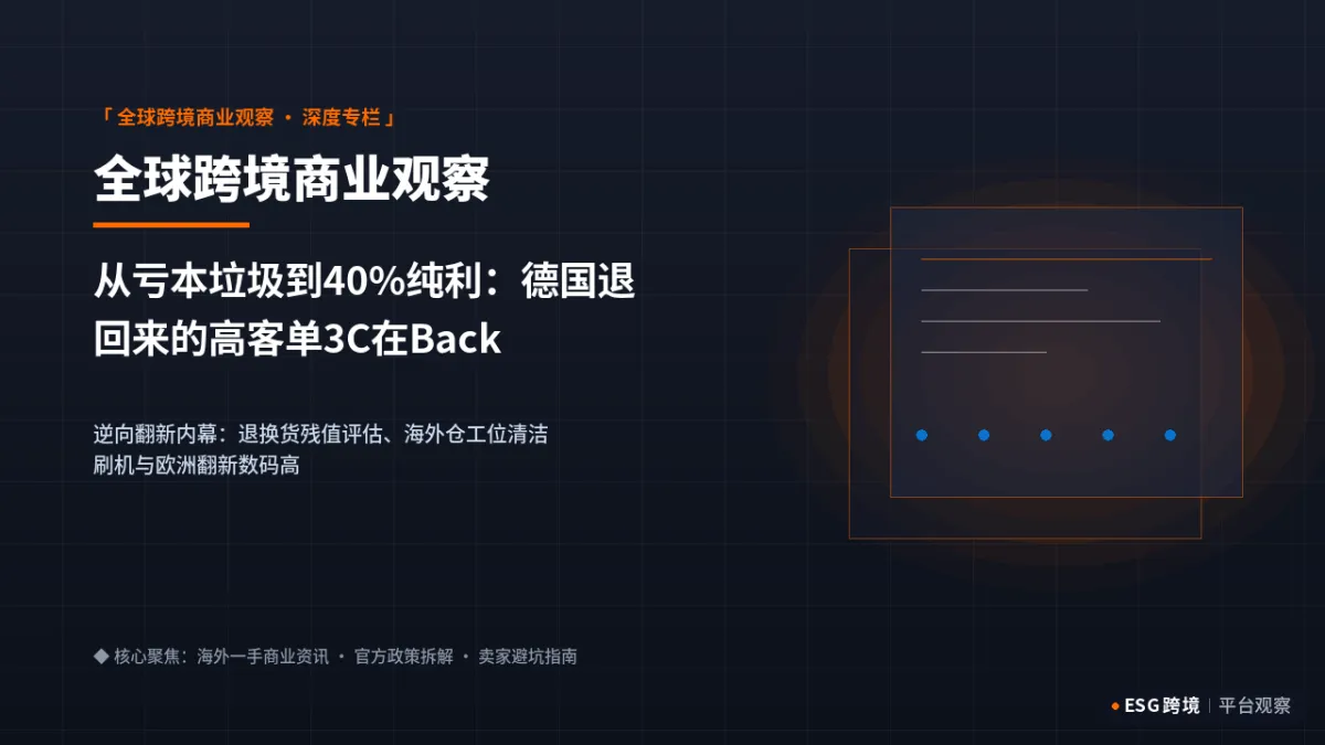 从亏本垃圾到40%纯利：德国退回来的高客单3C在Back Market翻新卖爆全套闭环｜深度专题图（原创专题配图）
