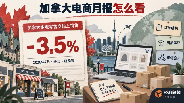 加拿大电商7月回落3.5%，跨境店铺要查什么